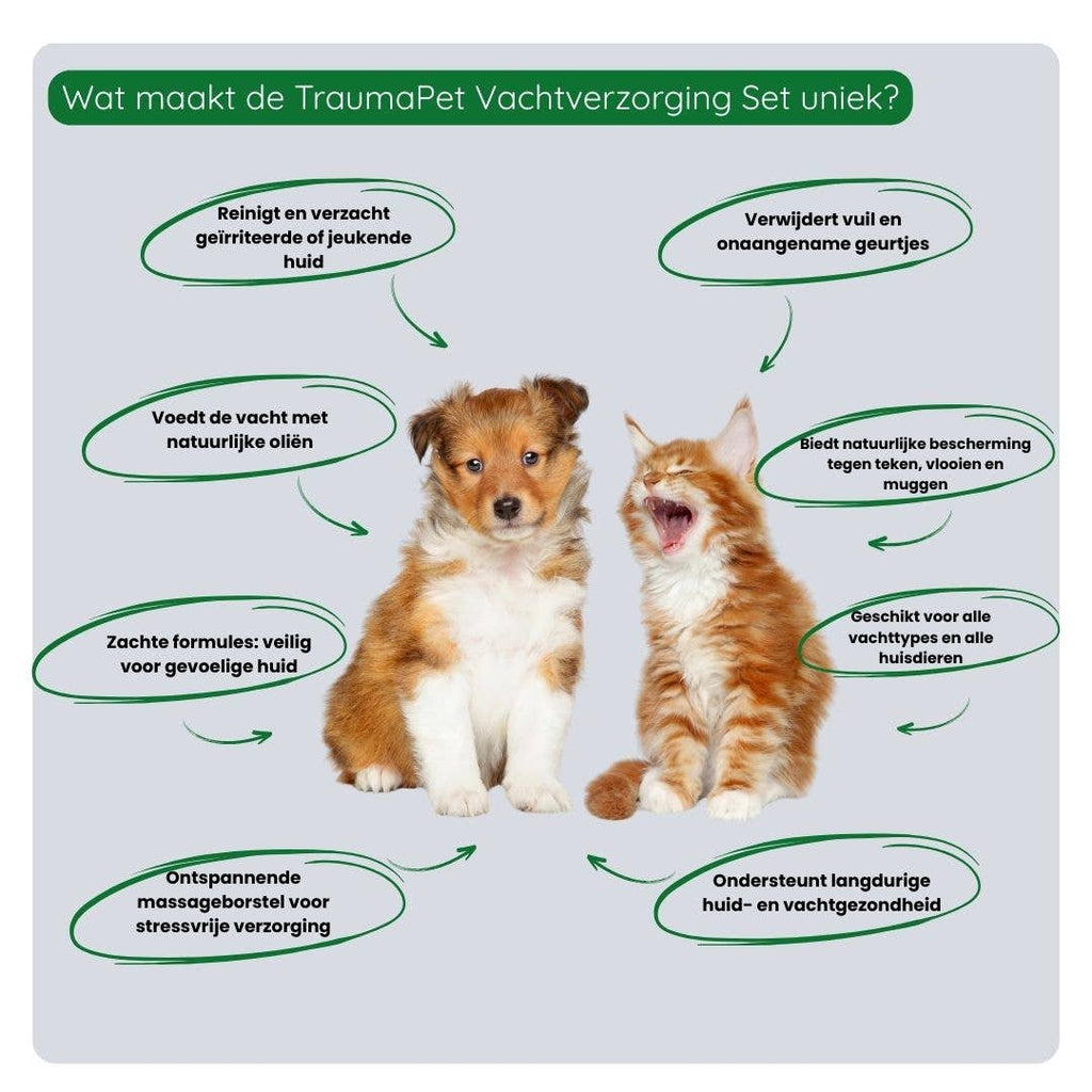 Vachtverzorging Set